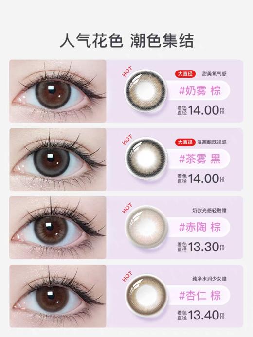 【2月内购秒杀】绮芙莉柔雾美瞳合集10片装 商品图1