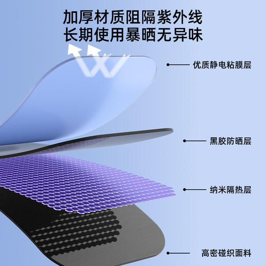 「静电吸附设计」汽车黑胶静电膜吸附遮阳挡防晒隔热遮阳帘侧窗侧挡车用遮阳板汽车装饰 商品图1
