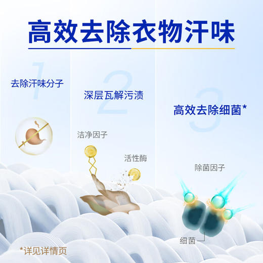 【蓝月亮】 运动型专用洗衣液 小苍兰香  2kg 商品图4