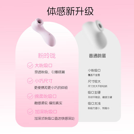 粉玲珑强吮吸震动跳蛋宿舍静音 商品图4