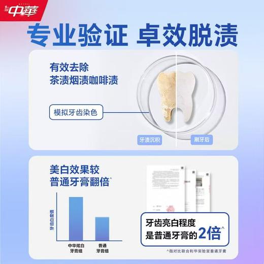 中华爆珠牙膏120g 商品图5