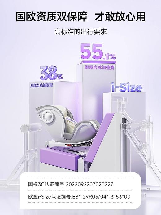 【孕味秒杀专属】逸乐途&哈秀 新生儿宝宝安全座椅0-12岁大童汽车座椅婴儿车载座椅 商品图3