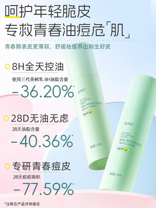【双旦礼遇季】善草纪茶树三代控油水乳 祛痘保湿舒缓油皮油痘肌精油 商品图6
