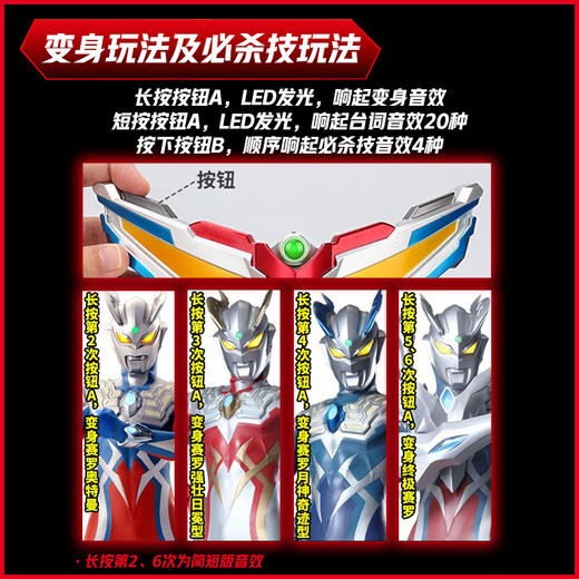 万代 Bandai 赛罗奥特曼-赛罗眼镜特别套装BANC53141 商品图3