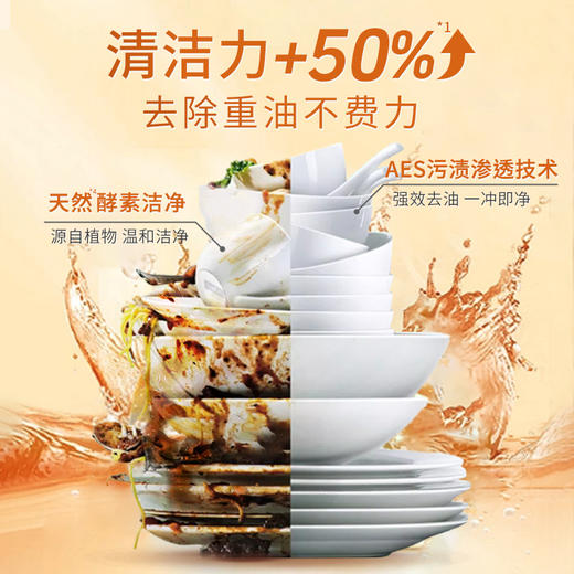 蔬果园加州红柚4合1果蔬餐具净100g*3 商品图2