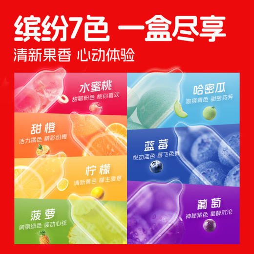 杰士邦 果香彩虹避孕套 超薄安全套 隐形裸入 数字薄 情趣超润滑套套 【7种体验】彩虹套7只 商品图2