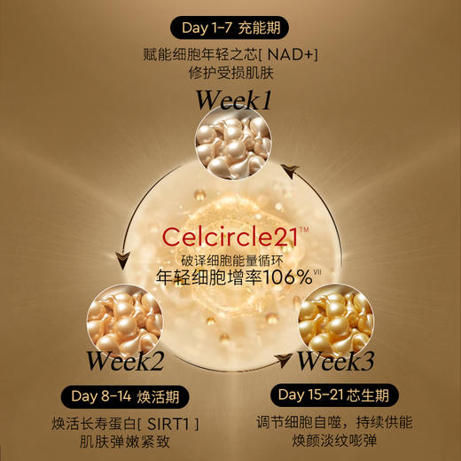 CEMOY澳诗茉21天胶囊精华 商品图3