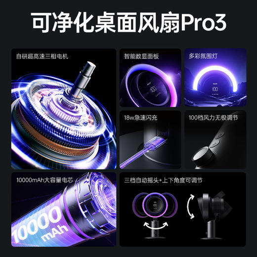 几素高速净化桌面风扇Pro3超长续航空气净化7色灯环24h定时预约100档无极调节广角变频 商品图3