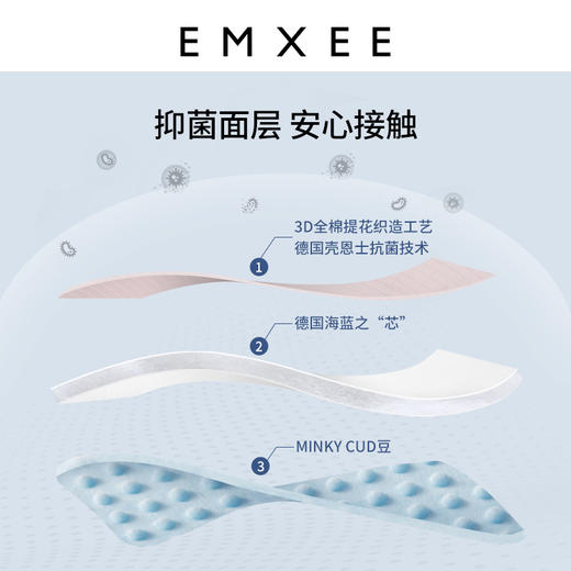 【母婴用品】嫚熙哺乳枕头喂奶神器婴儿抱娃枕睡侧躺抱抱托坐月子护腰椅垫躺喂 商品图3