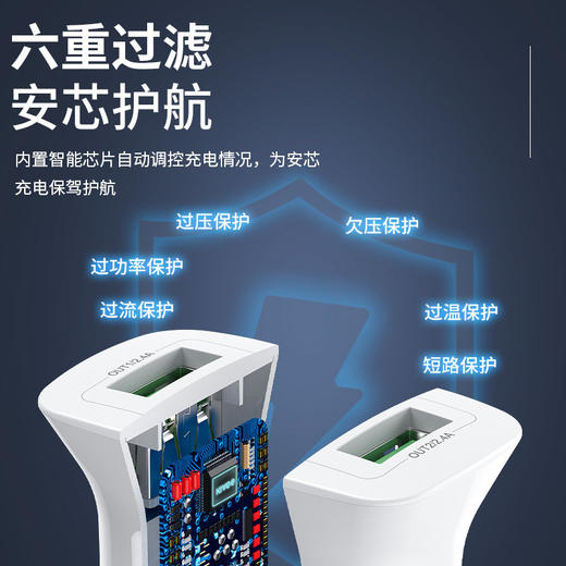 KIVEE车载充电器一拖二多功能通用USB车充汽车点烟器插头2.4A 双usb口 白色 商品图2