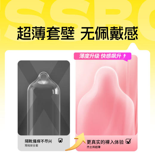 杰士邦001避孕套超薄0.01隐形裸入超润5只聚氨酯男女用计生情趣用品 商品图3