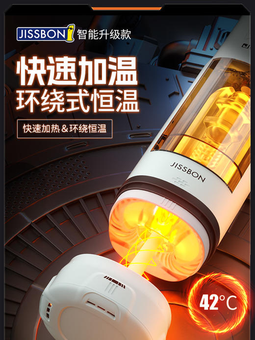 【视频展示】杰士邦朋克飞机杯（吸吸型） 商品图3