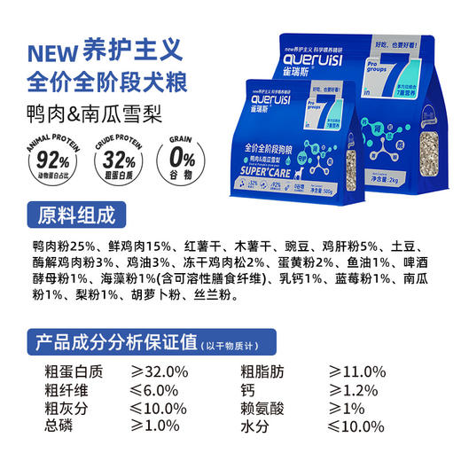 雀瑞斯全价全期主粮鲜肉猫粮犬粮 500g/2kg 0谷物 34%粗蛋白 线下门店专供 自有工厂 批批送检 商品图5