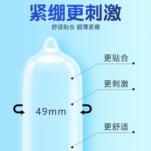 杰士邦避孕套小号紧型超薄12只安全套套超薄紧致男女用成人计生情趣 商品图10