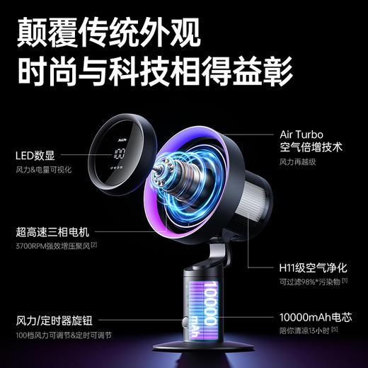 几素高速净化桌面风扇Pro3超长续航空气净化7色灯环24h定时预约100档无极调节广角变频 商品图1