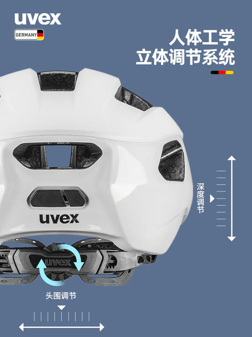 uvex rise pro MIPS德国制造进口专业轻量公路骑行头盔旺蒂车队款 商品图2