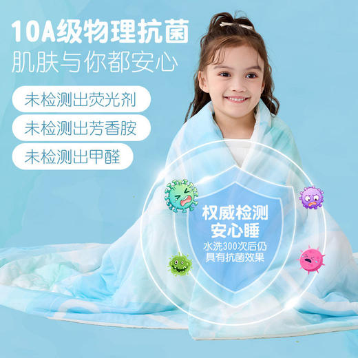 匹鲁纯净冰川系列凉感被双面凉可机洗 商品图2