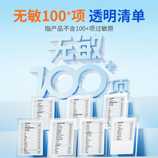 【鱼sir专属】Witsbb健敏思0-18岁维生素AD90粒/瓶【1瓶/2瓶/4瓶】 商品图2