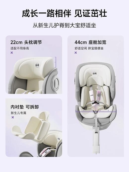 【孕味秒杀专属】逸乐途&哈秀 新生儿宝宝安全座椅0-12岁大童汽车座椅婴儿车载座椅 商品图2