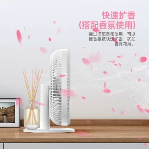 海路世电风扇  慈溪工厂直供 出口级品质 商品图1