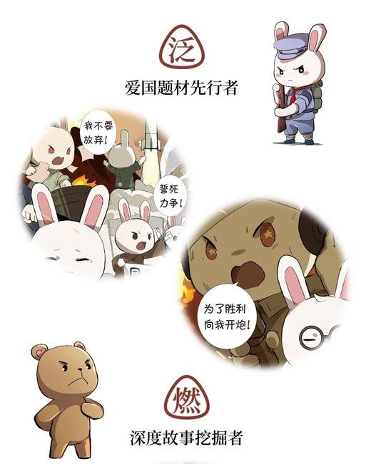 那年那兔那些事儿系列漫画书第2册 冲出蓝星 逆光飞行/麻蛇 人民日报出版社 商品图1