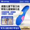 赛优姿 轻矫型鞋垫（SYZ-I/II) 商品缩略图0