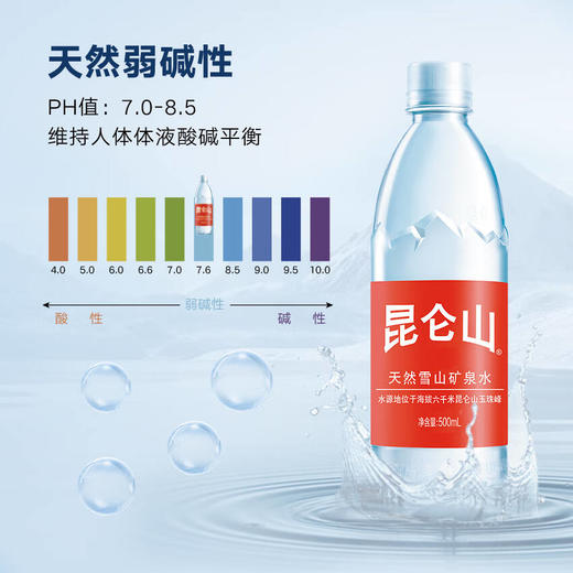 昆仑山天然雪山矿泉水500ml 商品图4