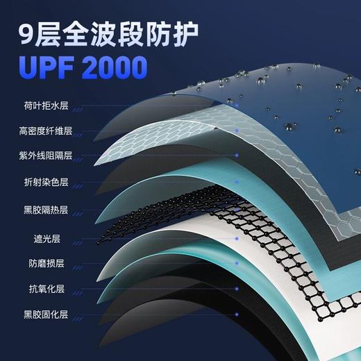 佳钓尼按钮机械臂拐杖伞户外防暴雨防晒遮阳伞钓鱼伞 商品图3