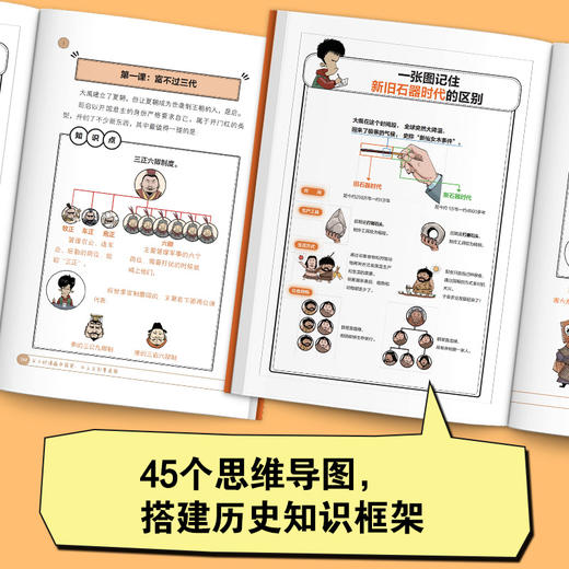半小时漫画中国史.从上古到夏商周 商品图2