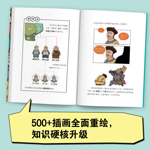 半小时漫画中国史.明清 商品图2