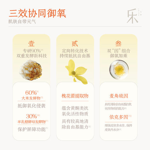 【新品上市】【官方直发】乐妍酵萃保湿元气肌底液50ml 舒缓保湿 御氧提亮（效期27年8月） 商品图4