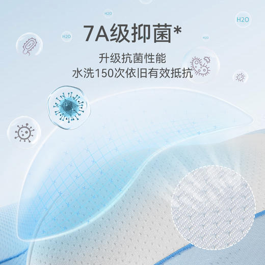 【米乐鱼】青少年7A抑菌透气渐变色内裤-3条装 商品图2