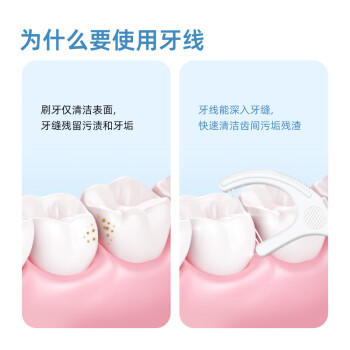 小鹿妈妈双线牙线棒超细舒适深洁经典牙签50支/盒*6盒 共300支 商品图6