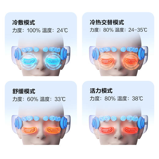SKG 冷热美眼仪K7 商品图4