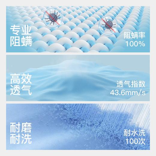 舒飘儿--Zero阻螨四件套 商品图2