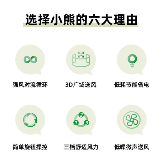 小熊（Bear）空气循环扇风宝电风扇 家用节能风扇强力对流涡轮换气扇 3D摇头大风量台扇桌面小风扇DFS-A30L1 商品图3