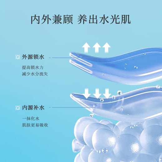 一抹化水 滋润如雨 | 植想说橙花高保湿修护水霜50g 保湿、纯素、缓解干燥面霜 商品图3