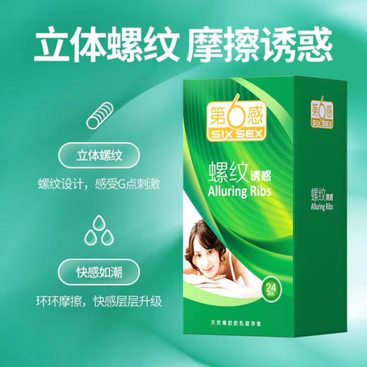 第六感避孕套 安全套 超薄螺纹24只 超薄凸点螺纹狼牙套 男女情趣用品 商品图1