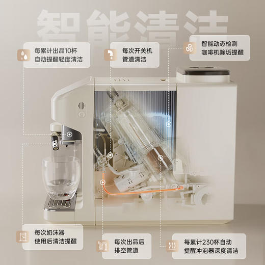 咖啡自由（KAxFREE）【】咖啡机_冷萃全自动咖啡机家用意式研磨一体机_大屏触控_SF1_Max_月白色【新】 商品图1