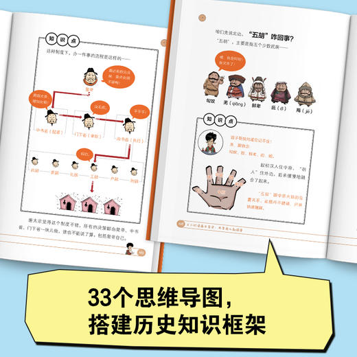 半小时漫画中国史.两晋南北朝隋唐 商品图4