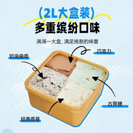 【赠1L香草奶砖/24支蛋筒】新西兰原装进口玛琪摩尔渴望4合1/家庭4合1口味鲜奶冰淇淋 2L/盒 商品图11