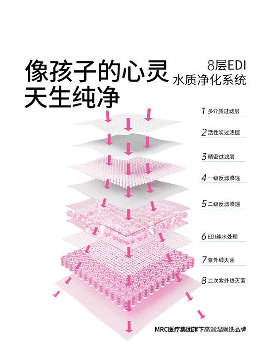 【清仓品】野狮纯水湿巾学生儿童新生婴幼儿专用宝宝手口纸巾 商品图4