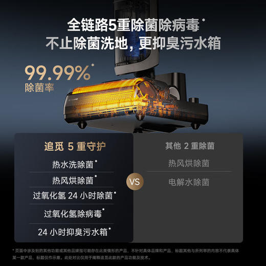 追觅H30_Ultra旋锋版平躺0缠毛家用热水洗地机高温速干吸拖洗烘一体扫地机吸尘器家电【新】 商品图6