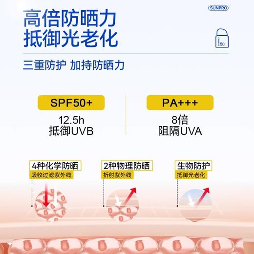 【108元会员福利】烈护零感清爽防晒乳50ml    商品图2