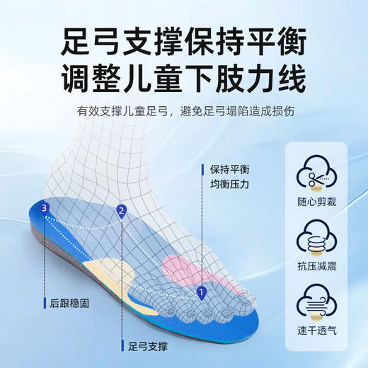 赛优姿 轻矫型鞋垫（SYZ-I/II) 商品图3