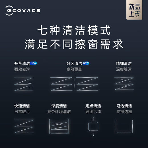 科沃斯擦窗机器人【全新升级版】W2S_PRO多功能基站全自动家用擦玻璃机器人擦玻璃神器高层户外擦窗_【全新升级版】W2S_PRO【新】 商品图4