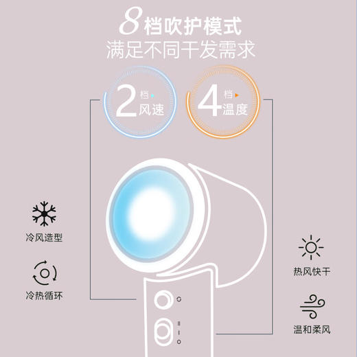 小熊全新吹风机电吹风护发负离子静音便携式宿舍用吹风机 DCF-D16U3-P03-白 商品图6