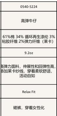 佐丹奴女装【小黄人联名款】裙裤05405224 商品图11