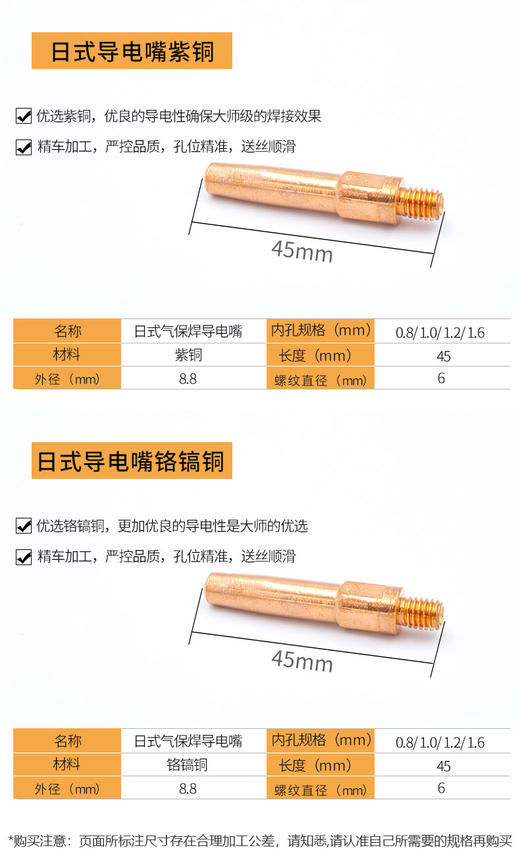 【QTB紫铜导电嘴】上海沪工气保焊焊枪配件【精车级】0.8 1.0 1.2 1.6mm 【10只装】二氧化碳保护焊枪二保焊机配件导电咀铜焊嘴 商品图2