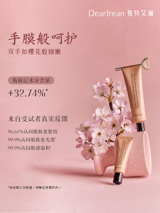 Dear Irean独特艾琳夜樱繁星系列 商品图6